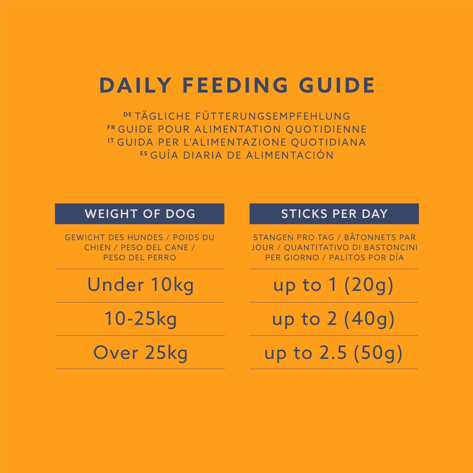 by Amazon Dog Treats - Flat Strips with Chicken, 200g