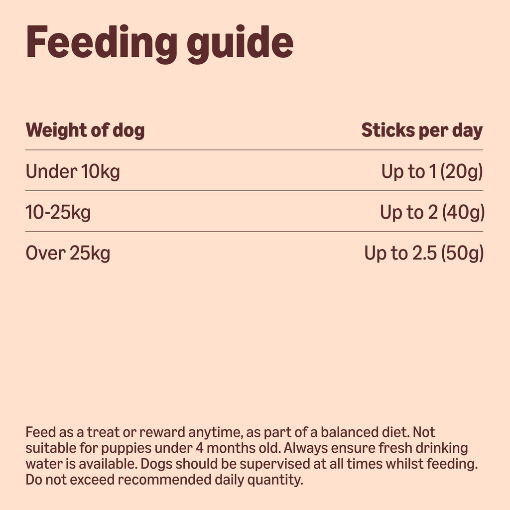 by Amazon Dog Treats - Flat Strips with Chicken, 200g