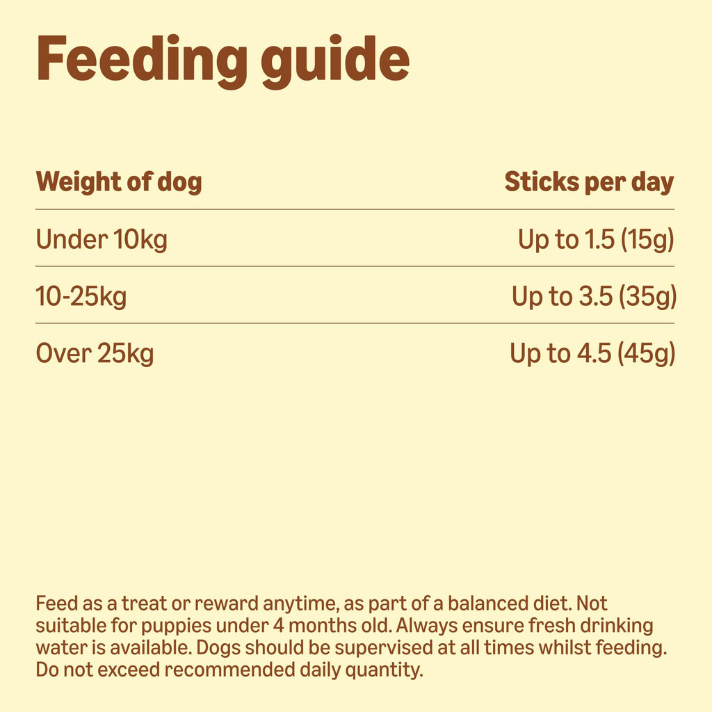 by Amazon Dog Treats - Flat Strips with Chicken, 200g
